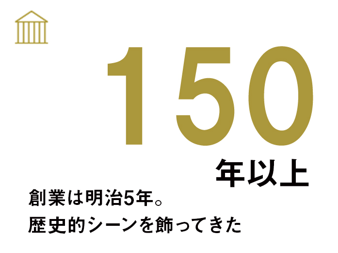 創業は明治5年。140年以上歴史的シーンを飾ってきた。