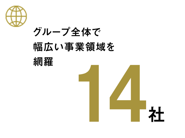 グループ全体（13社）で幅広い事業領域を網羅